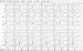 Aktuelles Bild - Abb. 1: EKG