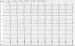 Abb. 2: EKG