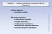 Aktuelles Bild - Abb. 2: CIBIS II - Cardiac Insufficiency Bisoprolol Study - Objectives