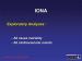 Abb. 7: IONA - exploratory analyses