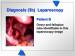 Abb. 8: Diagnose  - Laparoskopie