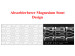 Abb. 51: Absorbierbarer Magnesium Stent