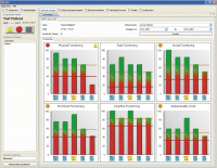 Abbildung 2: Fragebogen