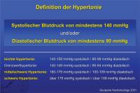 Abbildung 3: Definition der Hypertonie