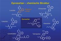 Abbildung 13: Eprosartan – chemische Struktur