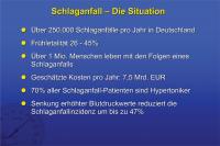 Abbildung 7: Schlaganfall – Die Situation