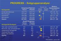 Abbildung 11: PROGRESS – Subgruppenanalyse