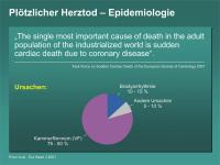 Abbildung 7: Plötzlicher Herztod – Epidemiologie