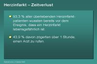 Abbildung 37: Herzinfarkt – Zeitverlust