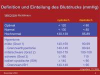 Abbildung 2: WHO/ISH-Richtlinien