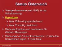 Abbildung 3: Hypertonie