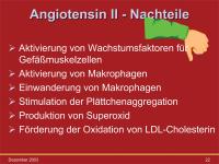 Abbildung 22: Angiotensin II