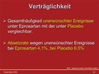 Abbildung 34: Eprosartan - Verträglichkeit