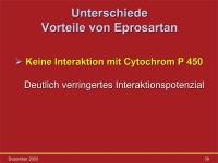 Abbildung 39: Eprosartan