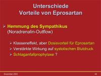 Abbildung 40: Eprosartan