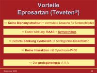 Abbildung 46: Eprosartan - Teveten(R)