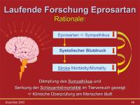Abbildung 48: Eprosartan