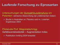 Abbildung 52: Eprosartan - Forschung