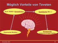 Abbildung 55: Teveten