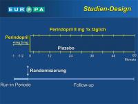 Abbildung 26: EUROPA-Studie - Studiendesign