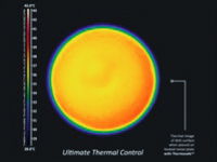 Abbildung 2: Produkt: Integra 3<br>Vertrieb: Gynemed GmbH
