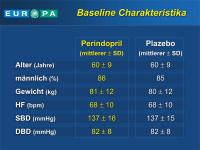 Abbildung 33: EUROPA-Studie - Charakteristika