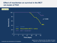 Abbildung 9: Macitentan
