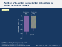Abbildung 13: Macitentan