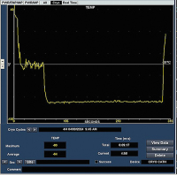 Abbildung 4: Kryo-Ablation