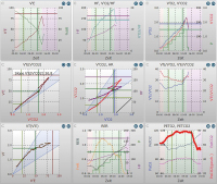 Abbildung 2: Normalbefund