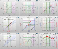 Abbildung 4: Kardiale Limitation
