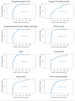 Abbildung 1: parameters