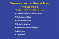 Abbildung 2: Progression von der Hypertonie zur Herzinsuffizienz