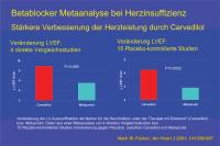 Abbildung 15: Betablocker Metaanalyse bei Herzinsuffizienz - stärkere Verbesserung der Herzleistung durch Carvedilol