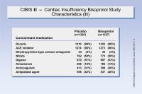 Abbildung 6: CIBIS II - Cardiac Insufficiency Bisoprolol Study - Characteristics (II)