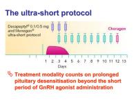 Abbildung 5: Ultra Short Protokoll