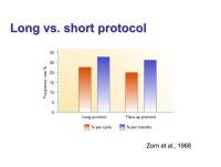Abbildung 6: Long Protokoll - Short Protokoll