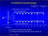 Abbildung 7: EVIDENCE - Studiendesign