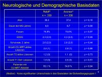 Abbildung 9: EVIDENCE - Basisdaten