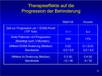 Abbildung 19: EVIDENCE - Therapieeffekte