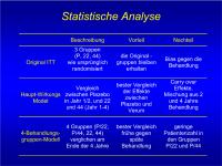 Abbildung 4: PRISMS - Statistische Analyse