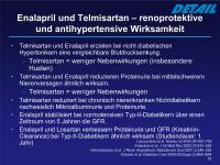 Abbildung 10: Enalapril - Telmisartan
