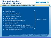Abbildung 11: Morgendlicher Blutdruckanstieg