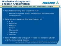 Abbildung 13: Telmisartan - Wechselwirkung