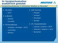Abbildung 2: Micardis - Vergleichsstudien