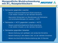 Abbildung 6: Morgendliche Blutdrucksenkung - Angiotensin-I-Rezeptorblocker