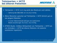 Abbildung 36: Telmisartan - HCTZ