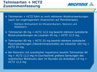 Abbildung 39: Telmisartan - HCTZ