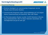 Abbildung 5: Verträglichkeitsprofil