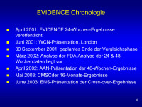 Abbildung 6: EVIDENCE - Chronologie